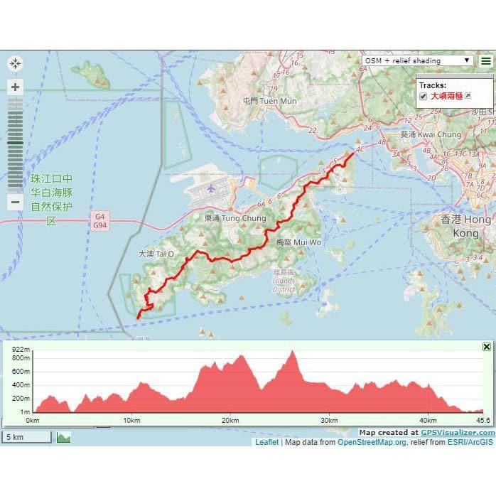 Lantau Two Polars