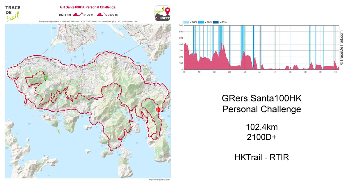 GPX SANTA 100K CHALLENGE