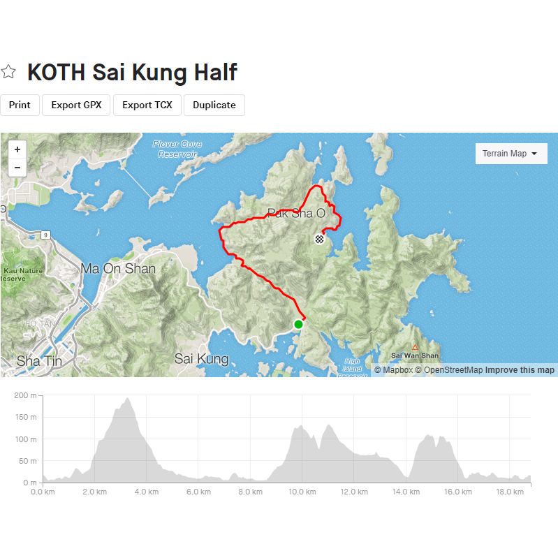 King of the Hills Sai Kung Half (2020)