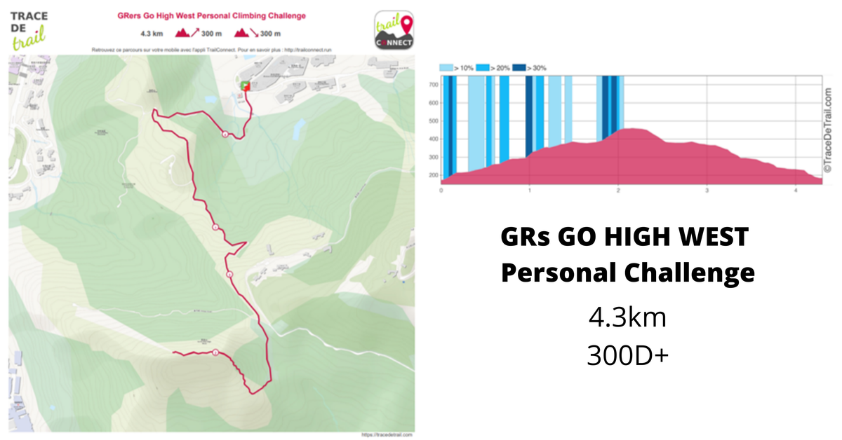 GPX GO HIGH WEST CLIMBING CHALLENGE