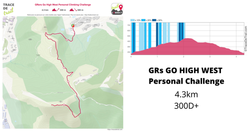 GPX GO HIGH WEST CLIMBING CHALLENGE