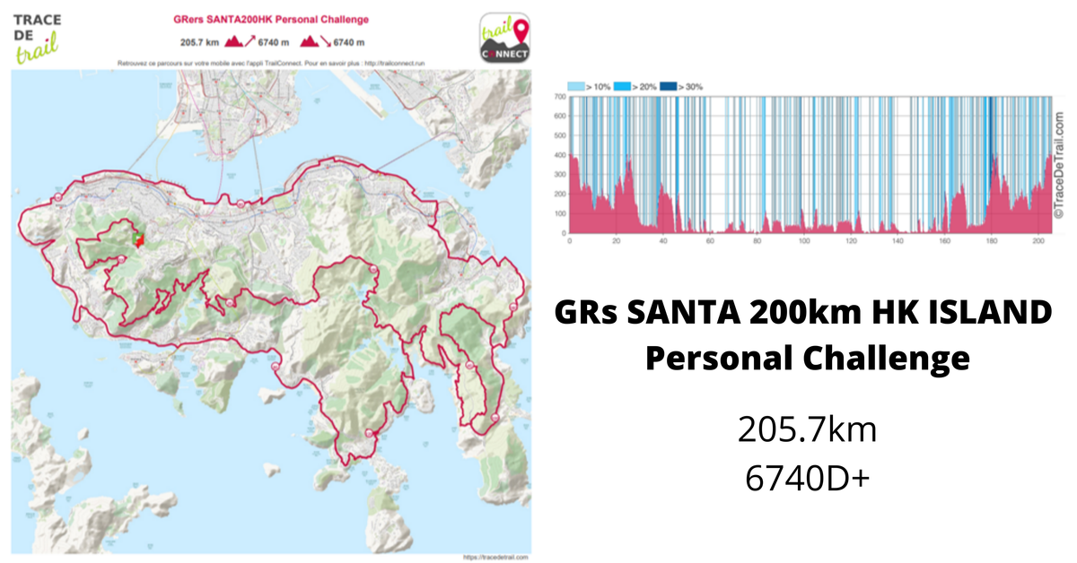 GPX SANTA 200km HK ISLAND CHALLENGE