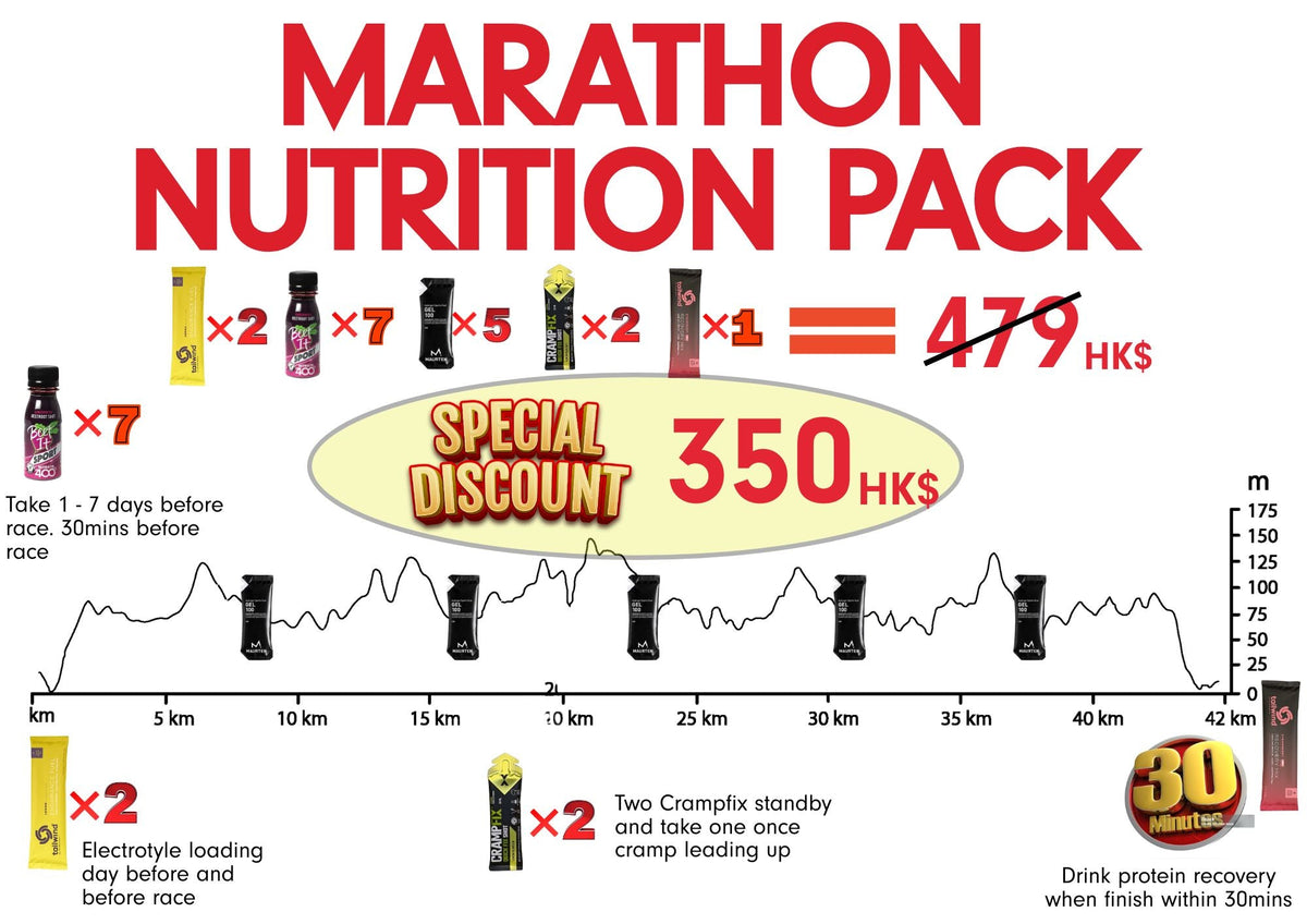 Marathon Nutrition Pack