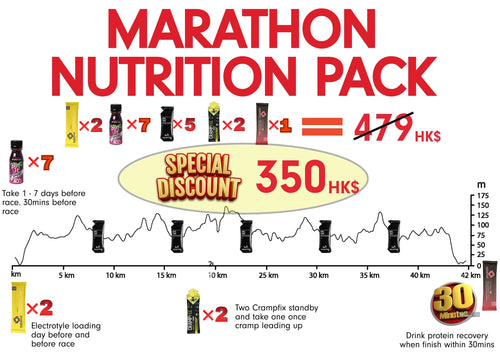 Marathon Nutrition Pack