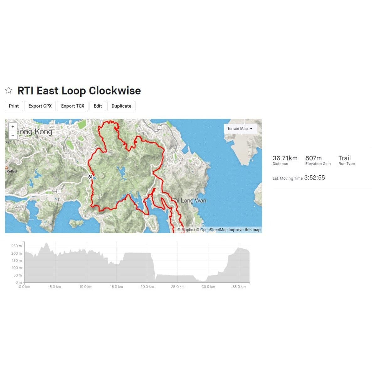 RTI East Loop Clockwise