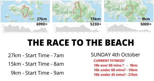 GPX 9k RACE TO THE BEACH