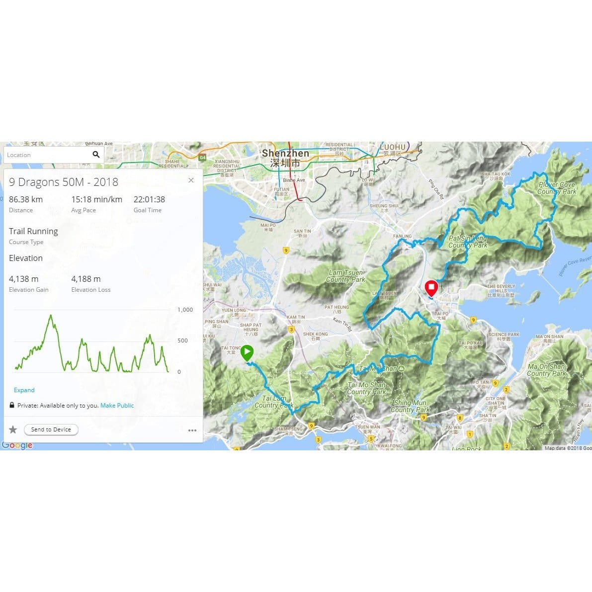 9 Dragons 50 Mile (2018)