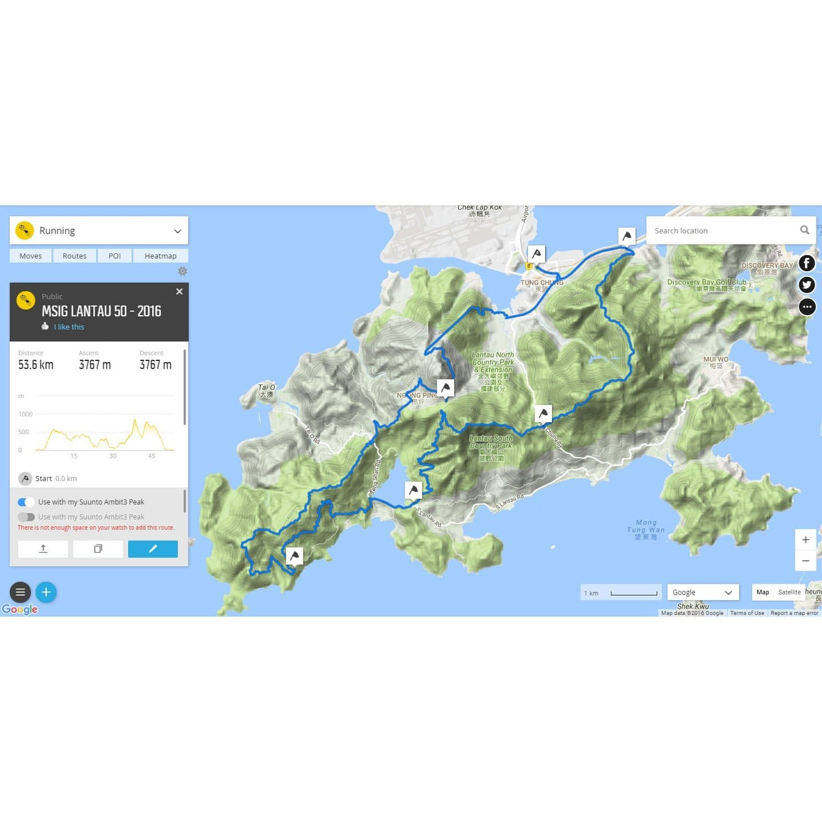 Action Asia MSIG Lantau 50 (2015)