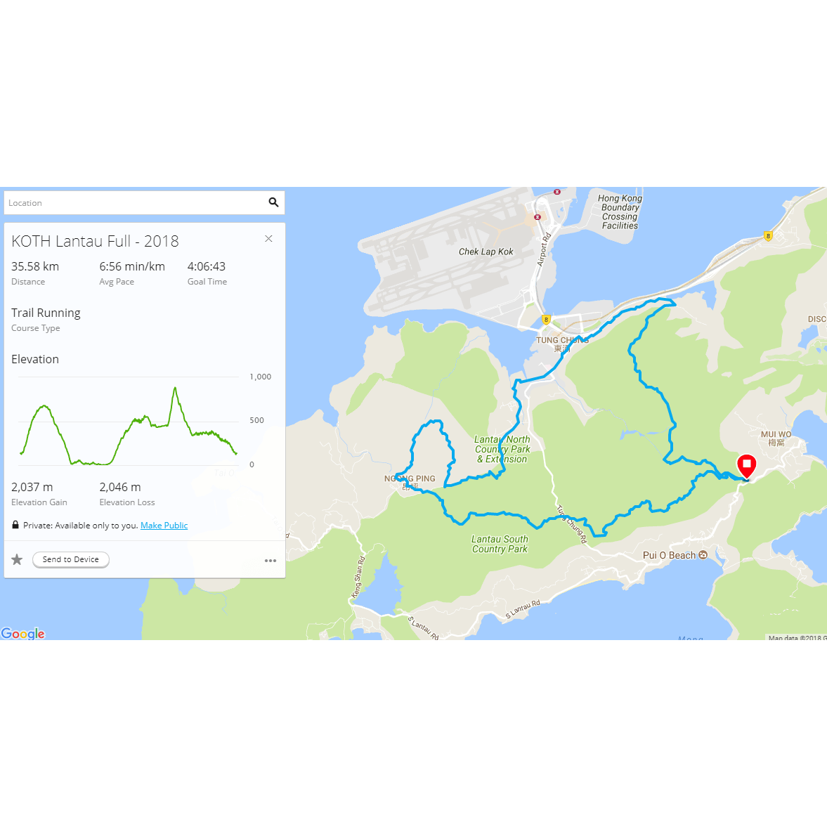 King of the Hills Lantau Full (2018)