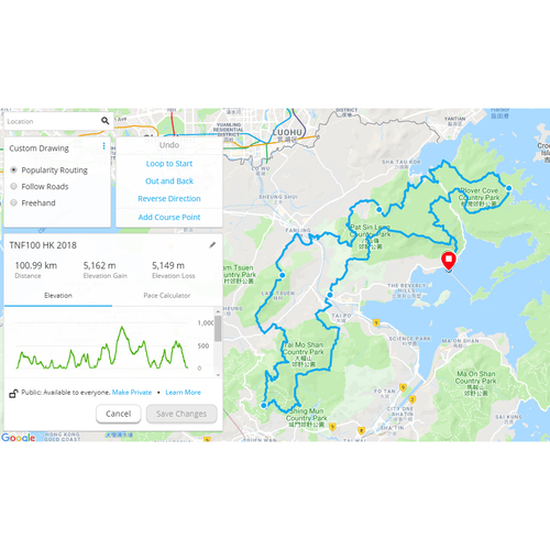 The North Face 100 Hong Kong (2018)