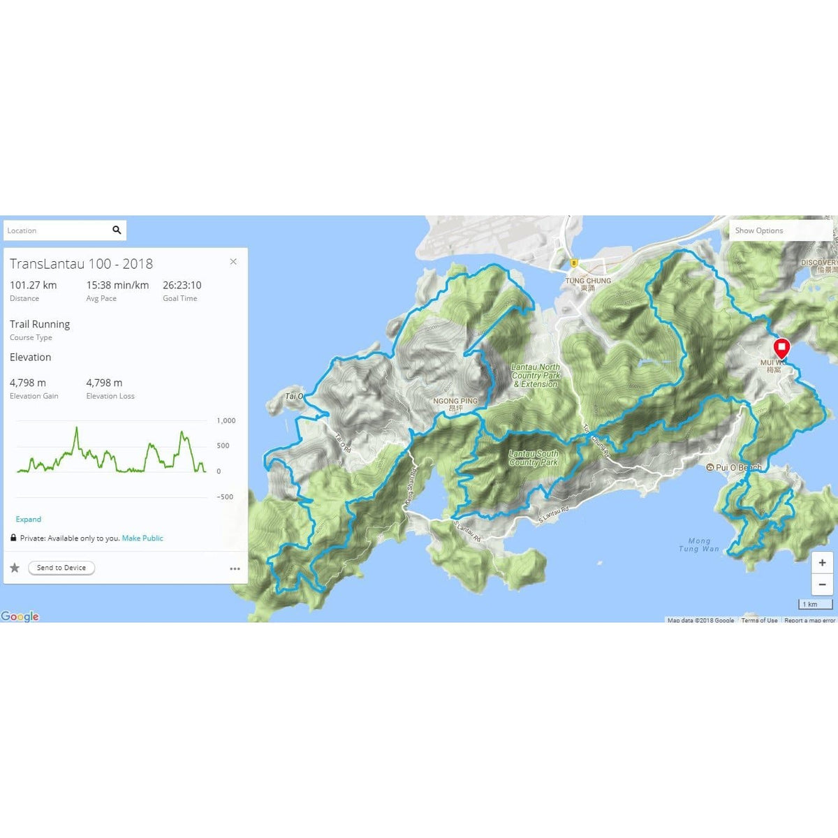 TransLantau 100 (2018)
